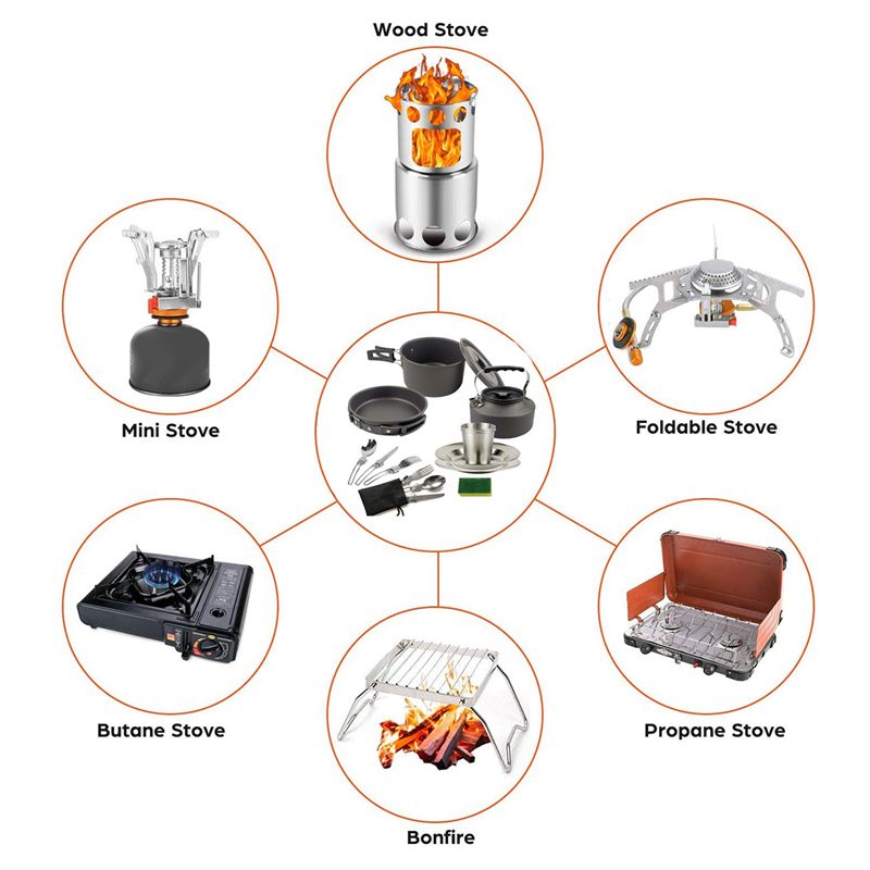 Outdoor Power And Equipment - 【المشتريين】جهيزات المطابخ التخييم المحمولة وعاء عموم
