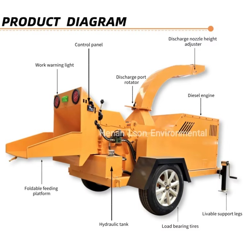 آلة تقطيع الأخشاب الصناعية مقا - مراجعة Garden Shredder Chipper وسعره