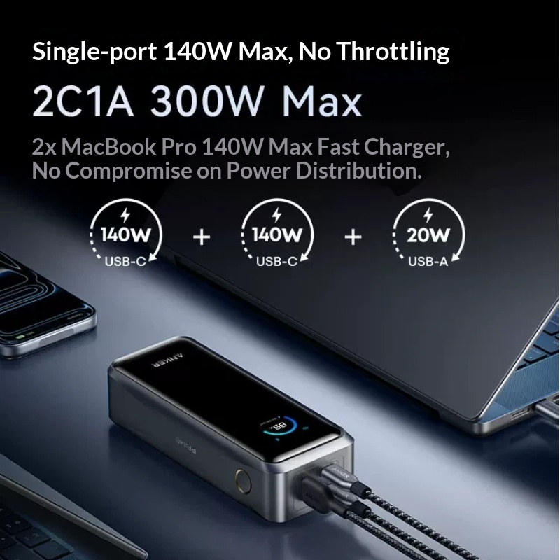 بنك طاقة محمول أنكر A110A براي - مراجعة Outdoor Usb Power Outlet وسعره